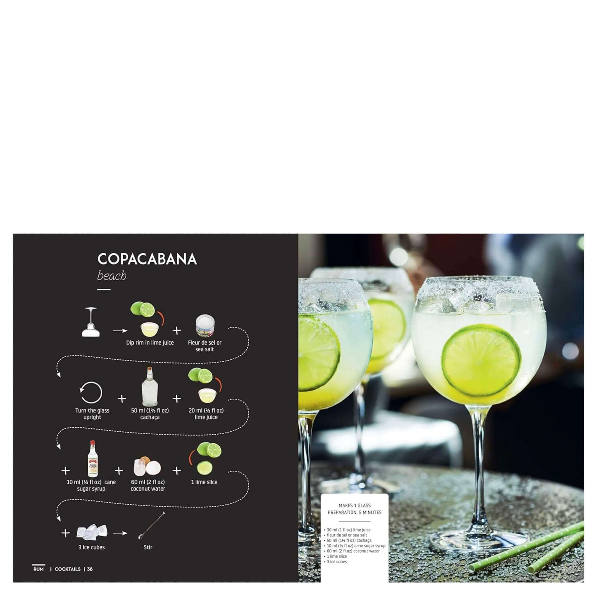 Alt Tag: Cocktails & Canapés Step by Step - an Easy Guide book spread showing Copacabana cocktail step-by-step photos and lime drinks