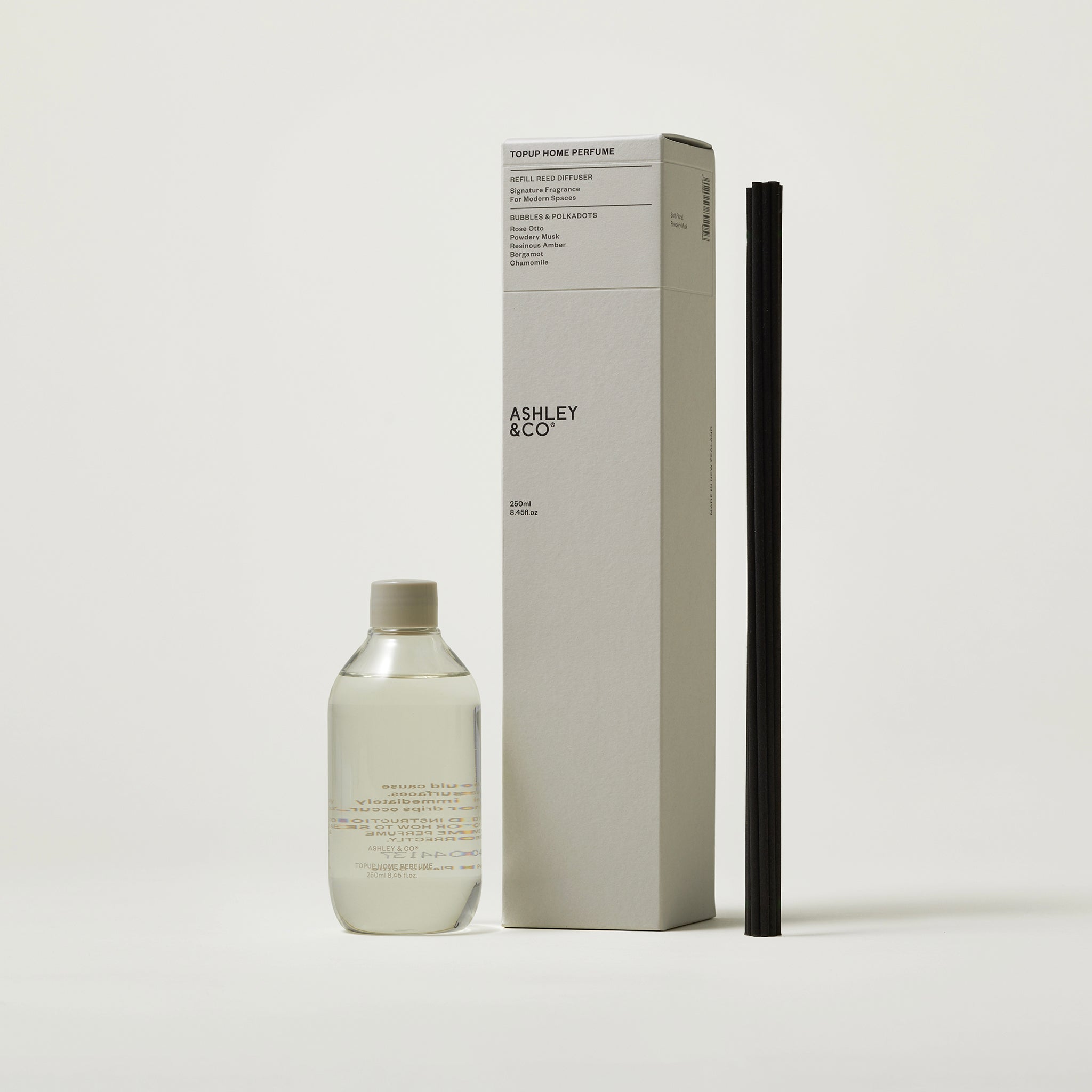 Ashley & Co TopUp Home Perfume Refill Kit
