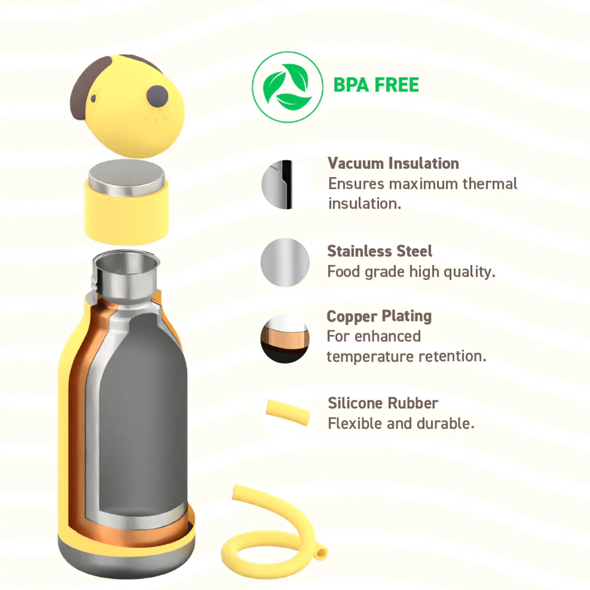 Asobu Bestie 460ml Insulated Stainless Steel Reusable Bottle - Ducky