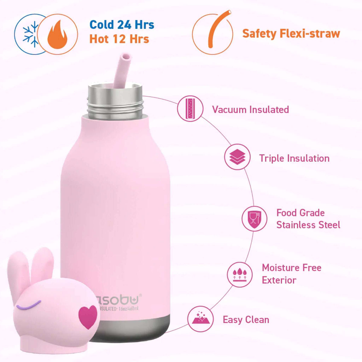 Bouteille d'eau isotherme Asobu Bestie en forme de mouton SBV44SH