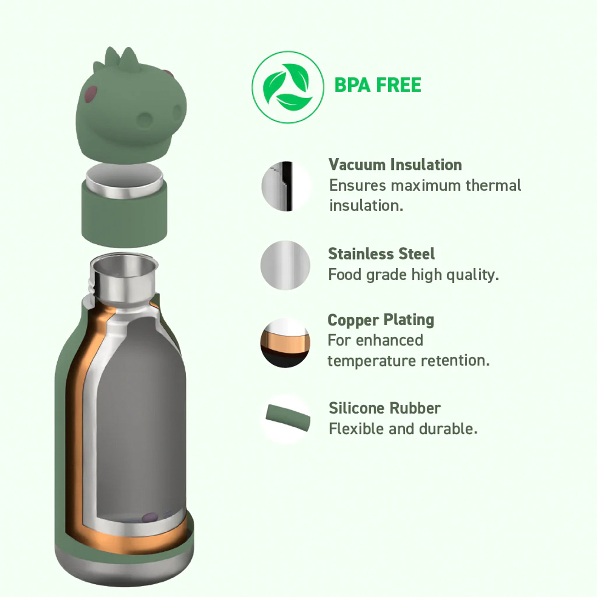 Asobu Bestie 460ml Insulated Stainless Steel Reusable Bottle - Dinosaur