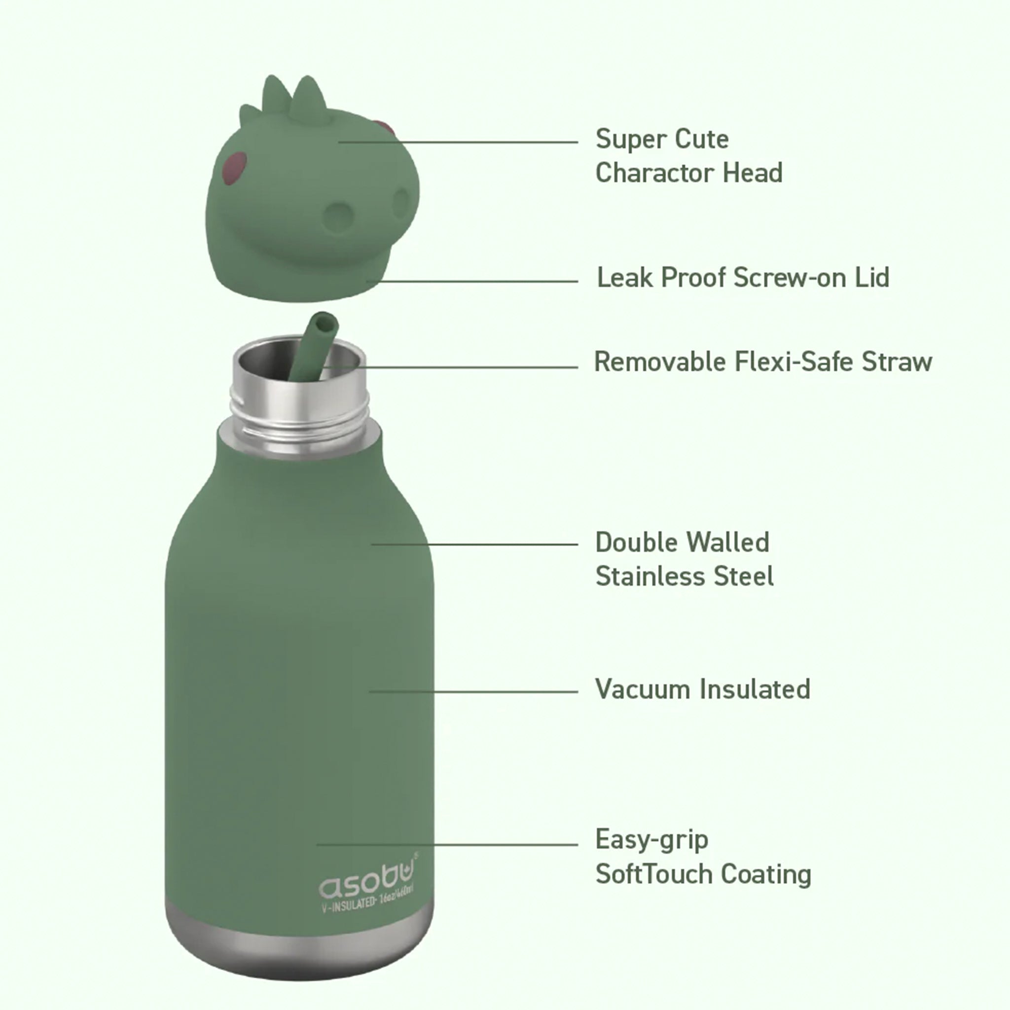 Asobu Bestie 460ml Insulated Stainless Steel Reusable Bottle - Dinosaur