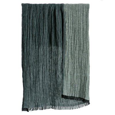 Swaddles & Comforters