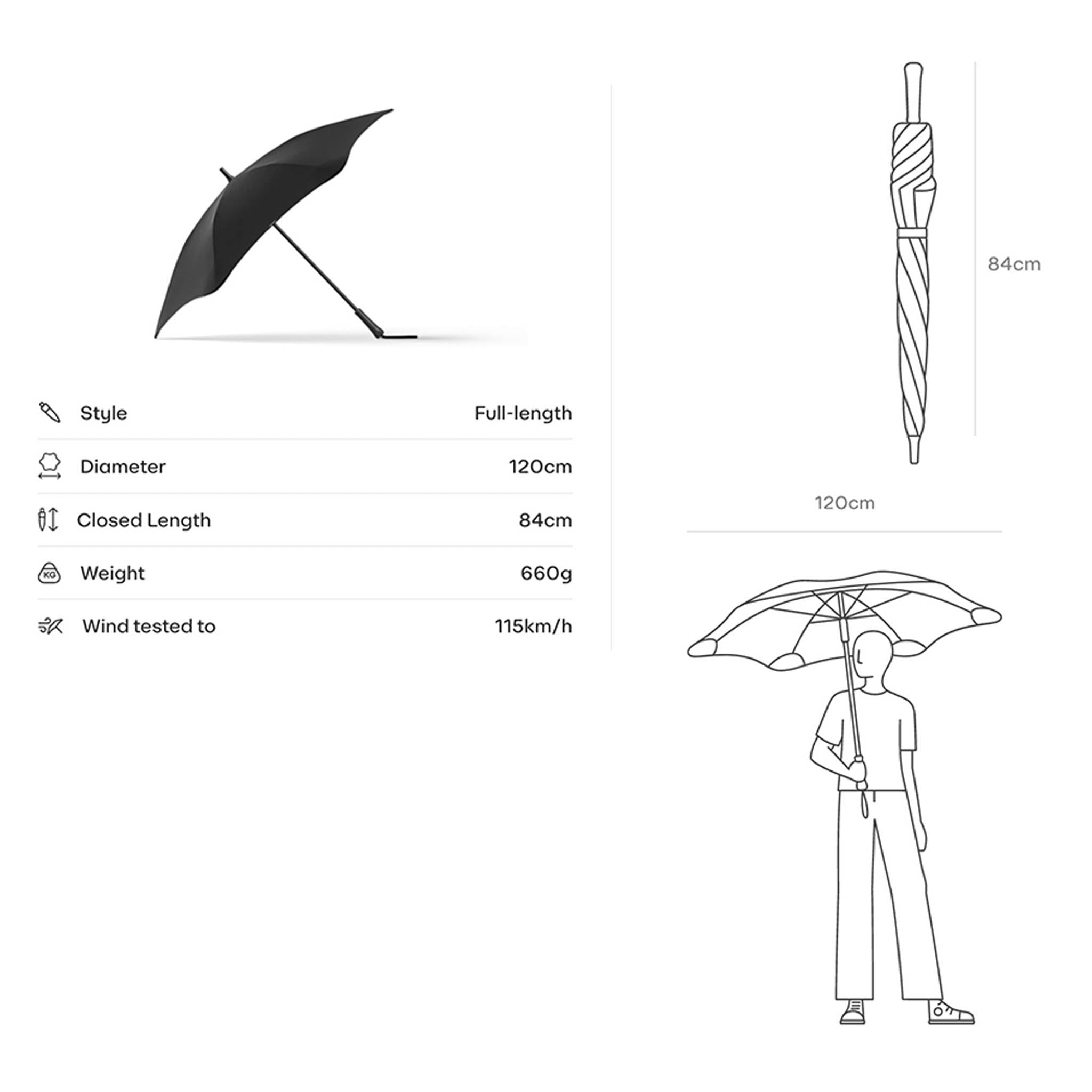 Blunt Classic Umbrella