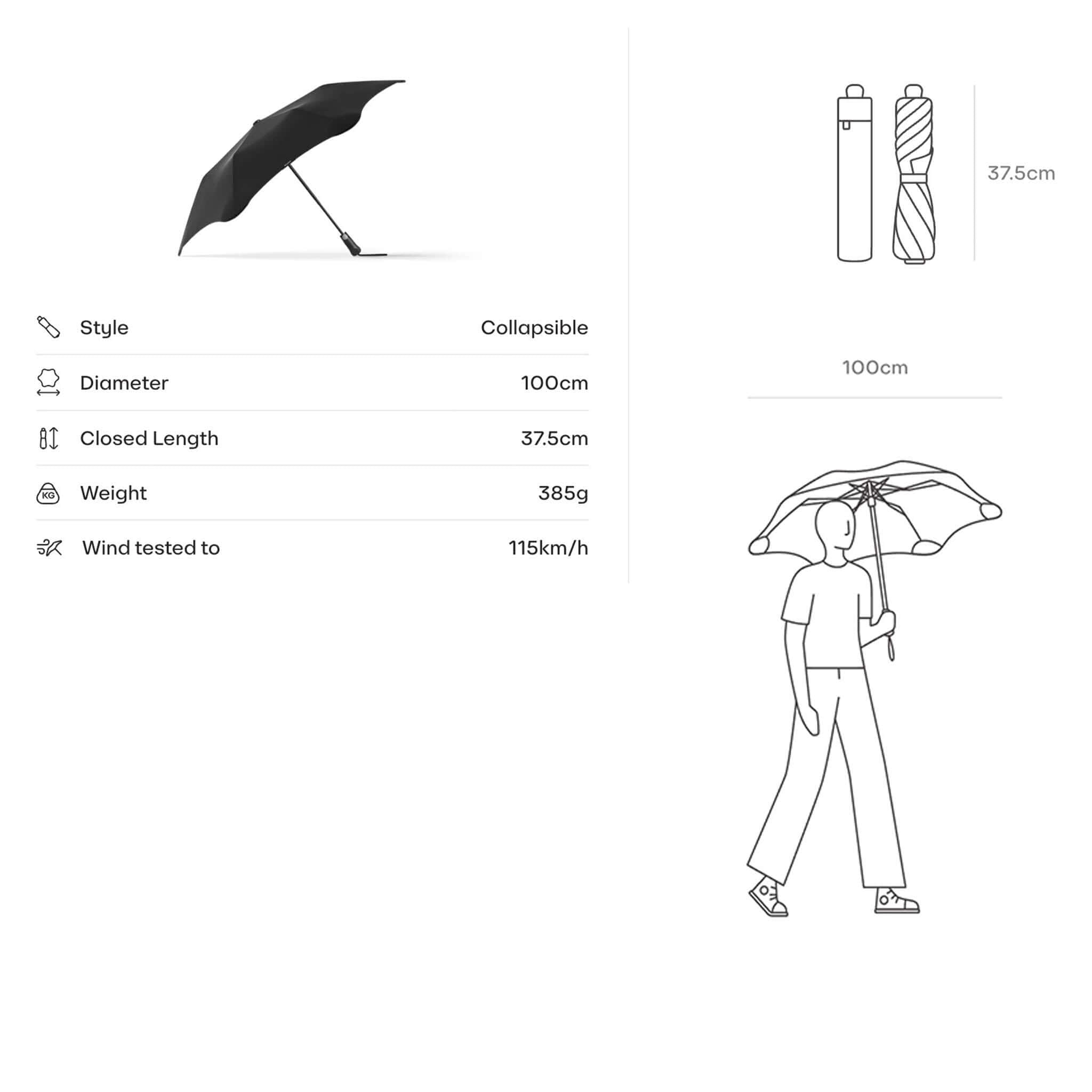Blunt Metro Umbrella Flox 2026 Limited Edition features collapsible design, 100cm diameter, and wind tested to 115km/h.