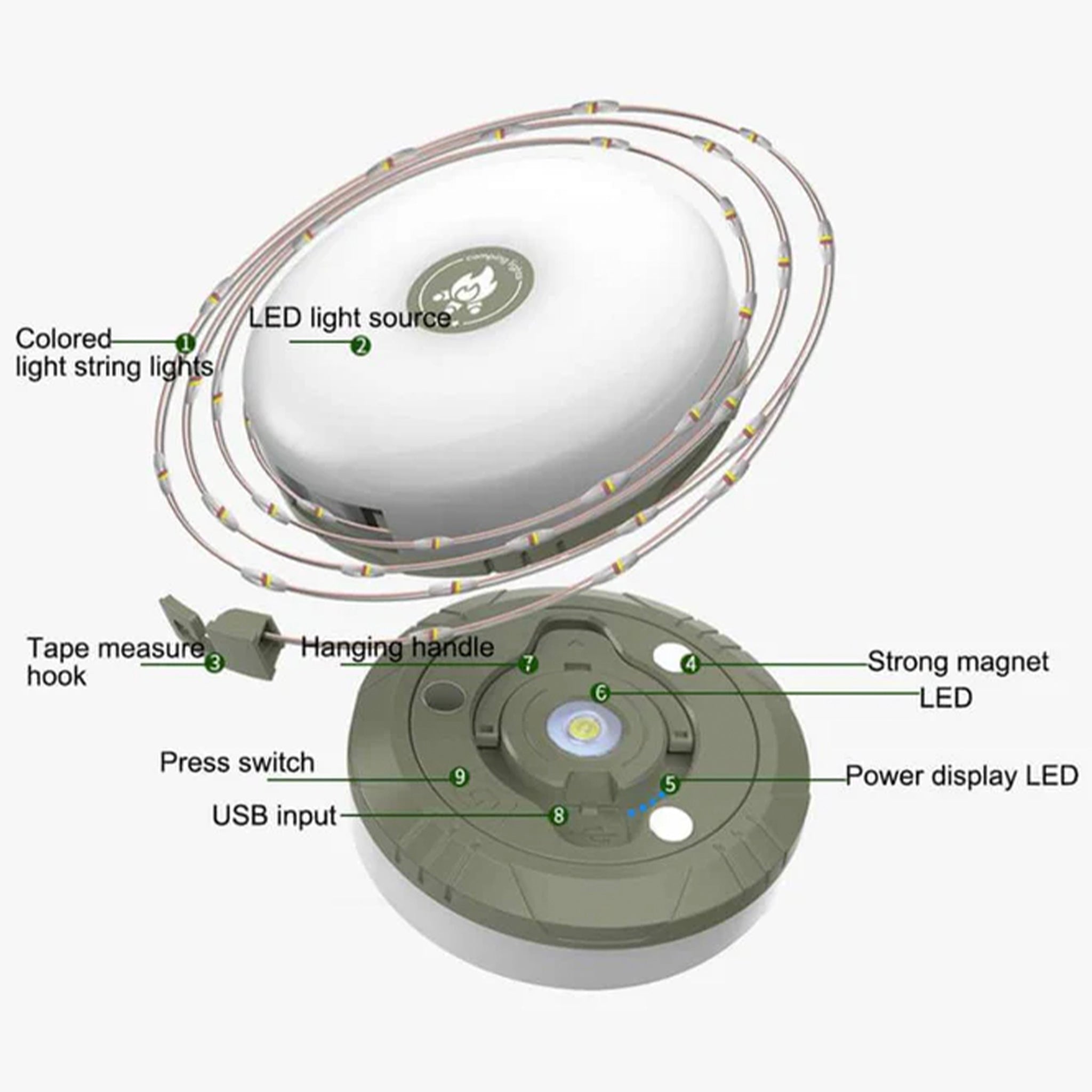 Camping  LED Seed Lights