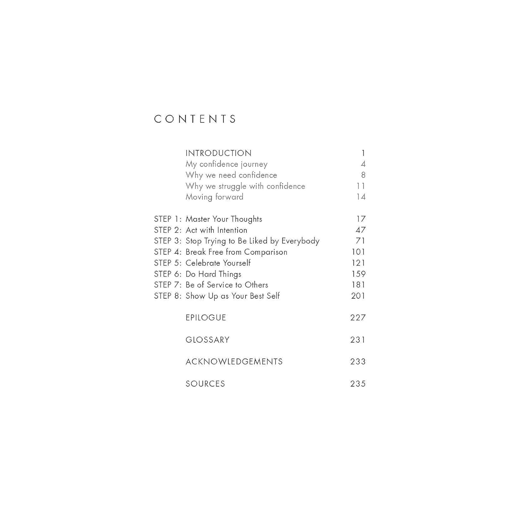 Table of contents for a book on confidence with chapter titles and page numbers.