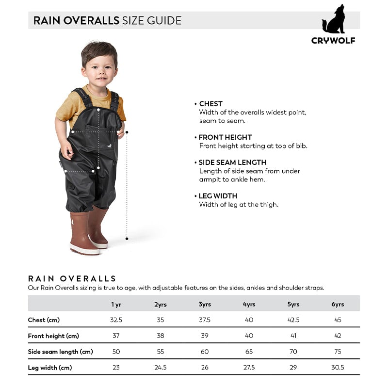 Crywolf Rain Overalls - Indigo