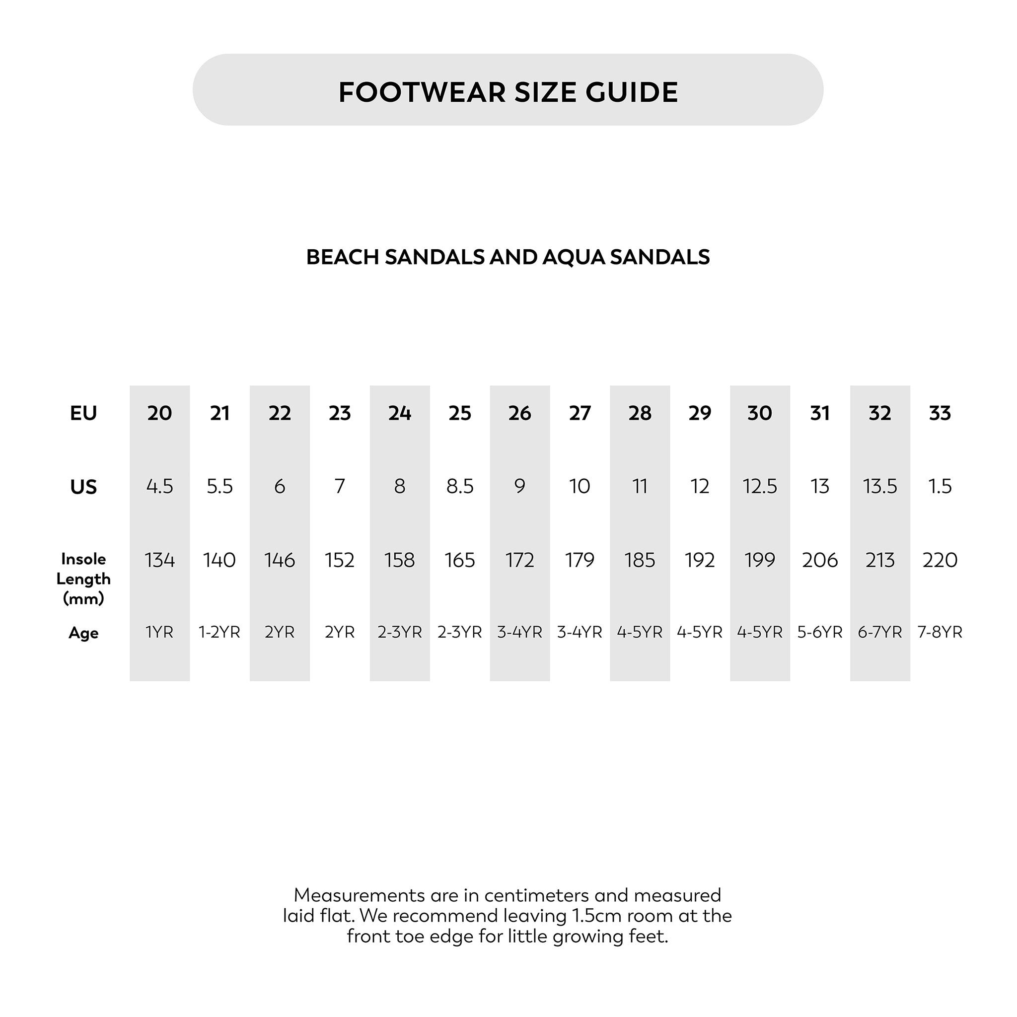 Crywolf Aqua Sandal - Ocean Colourblock