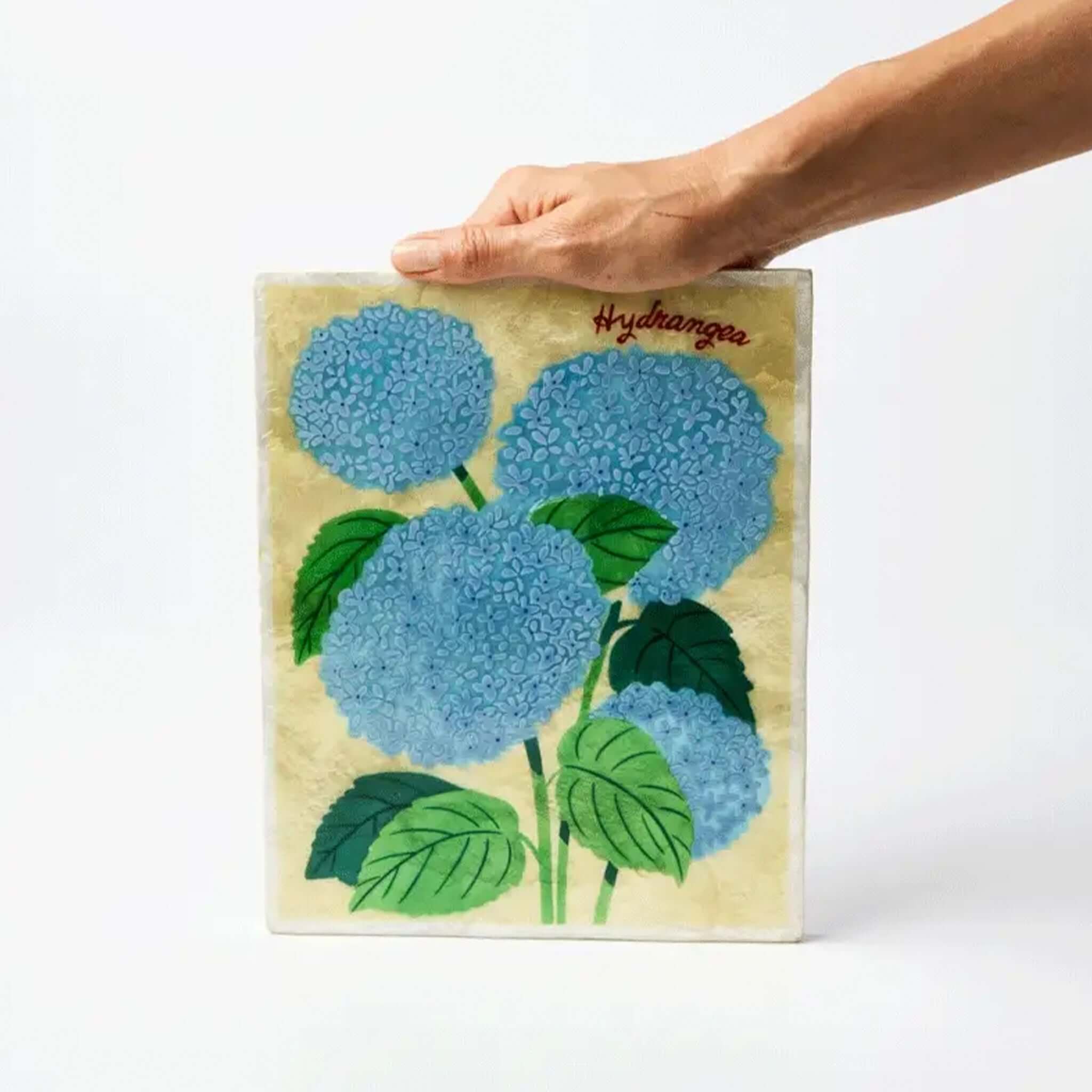 Person holding Jones & Co Capiz Shell Market Wall Art - Hydrangea featuring blue hydrangeas on a golden background.