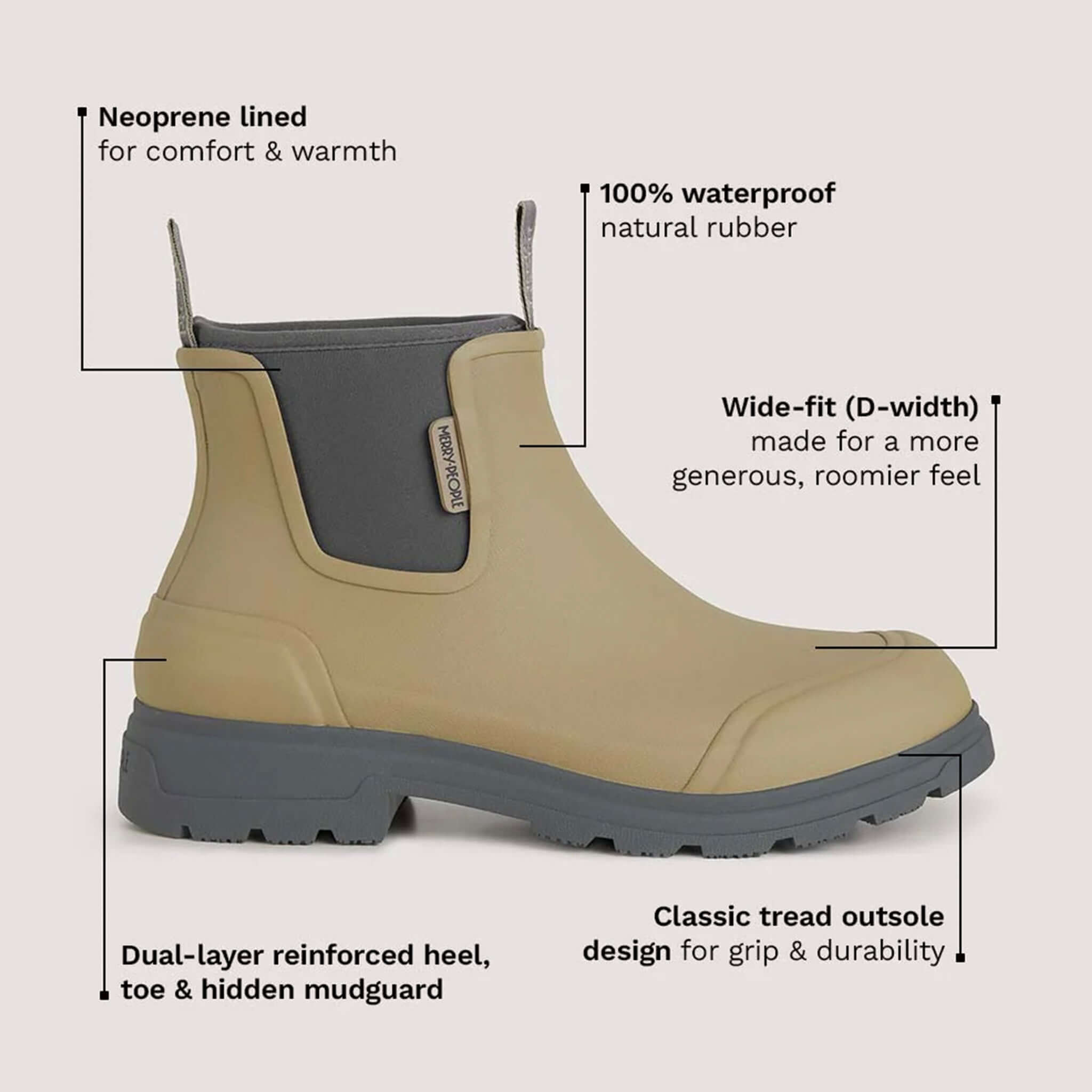 Alt Tag: Merry People Oberon Boots - Stone wide-fit waterproof natural rubber boot with neoprene lining and classic tread outsole
