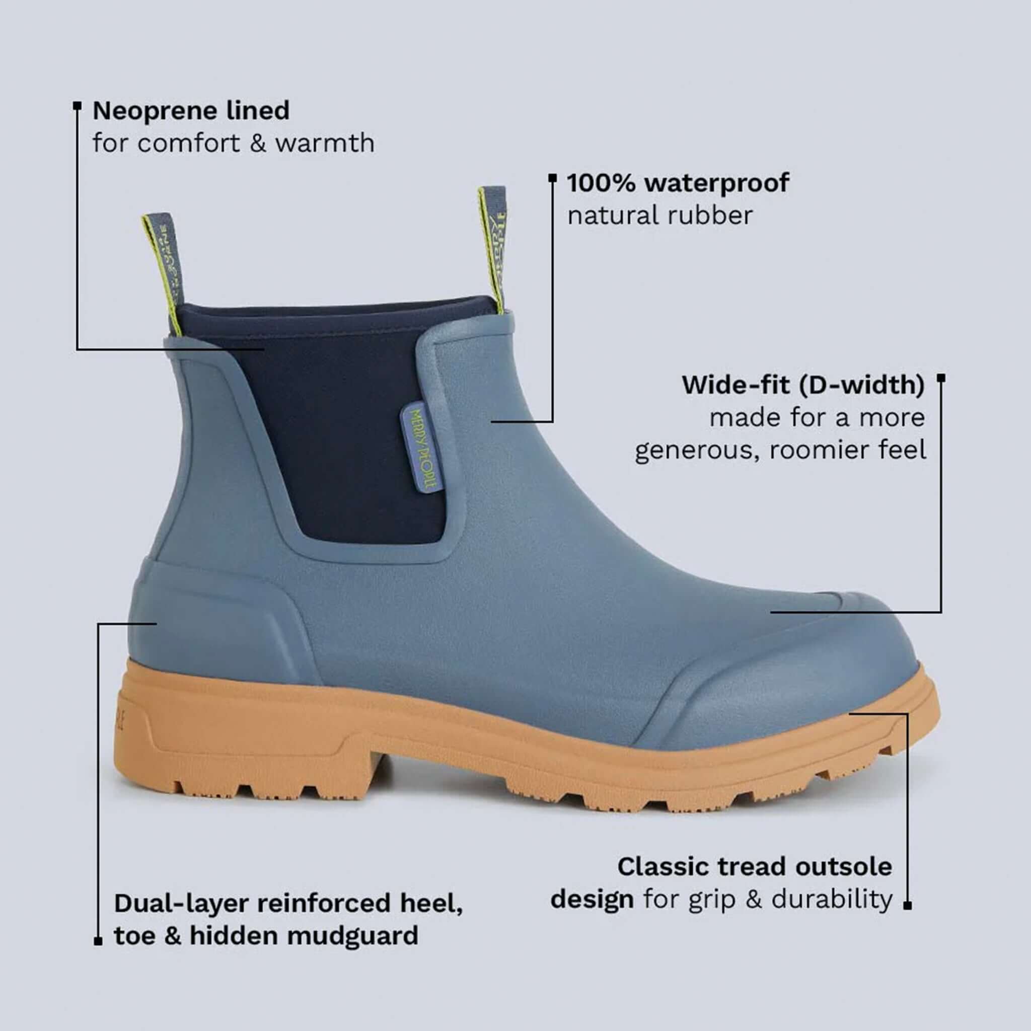 Alt Tag: Merry People Oberon Boots - Storm Blue wide-fit waterproof natural rubber boot with neoprene lining and classic tread outsole