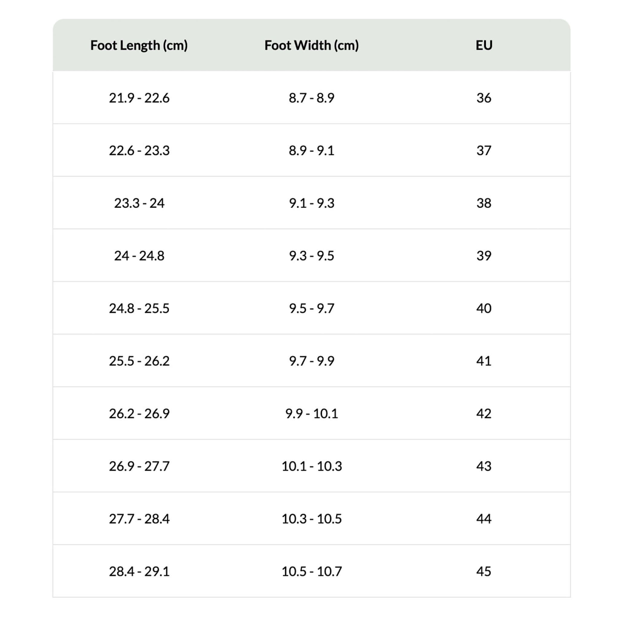 Alt Tag: Merry People Tully Boots - Black size chart with foot length and width in cm, EU sizes 36-45 for waterproof gumboot fit