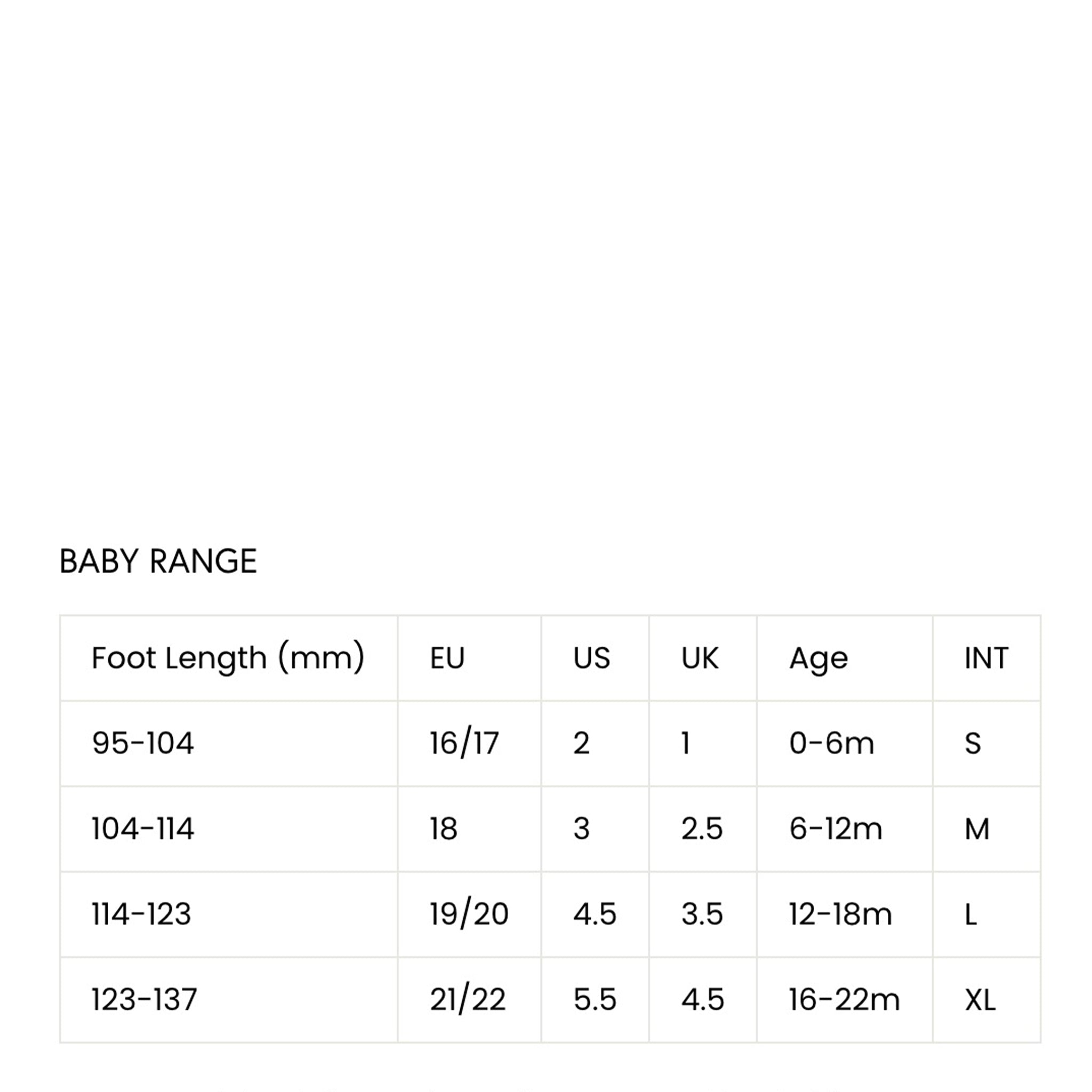 Baby shoe size chart with foot length measurements in millimeters, EU, US, UK, age range, and international sizes.
