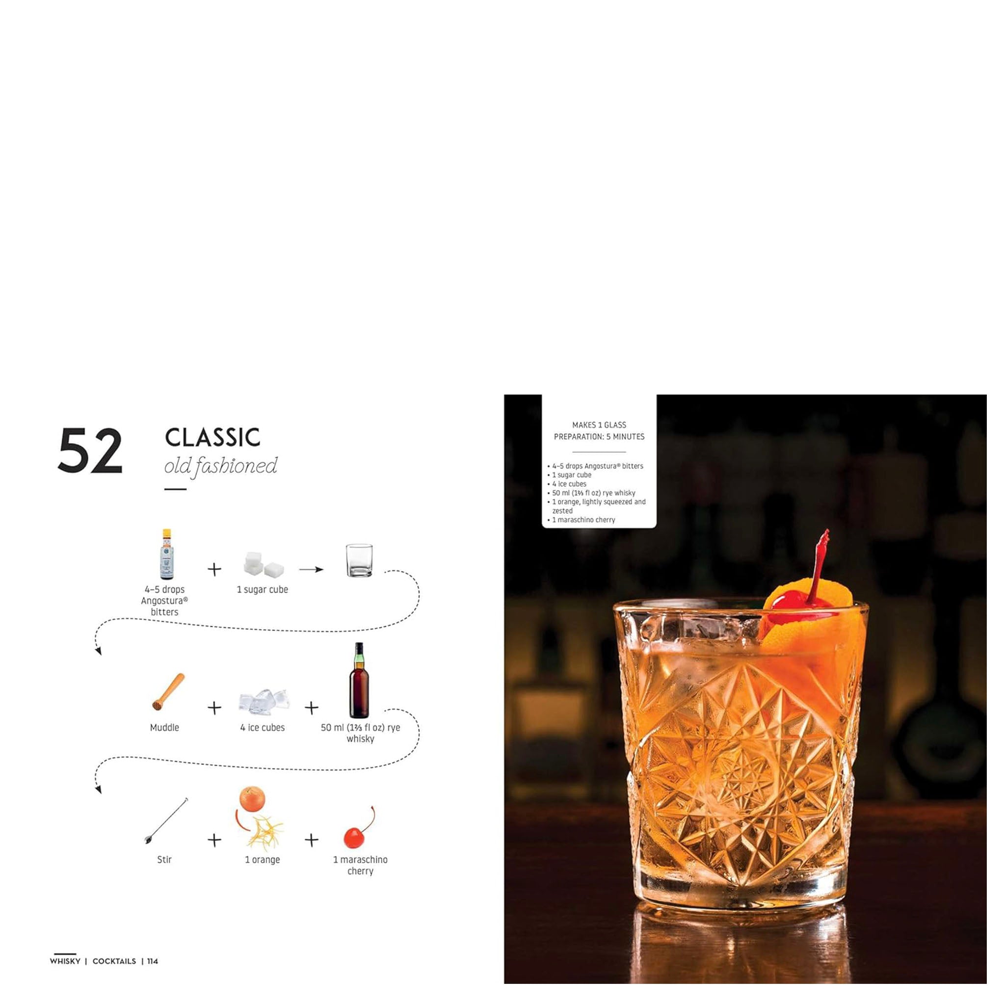 Cocktails & Canapés Step by Step - an Easy Guide