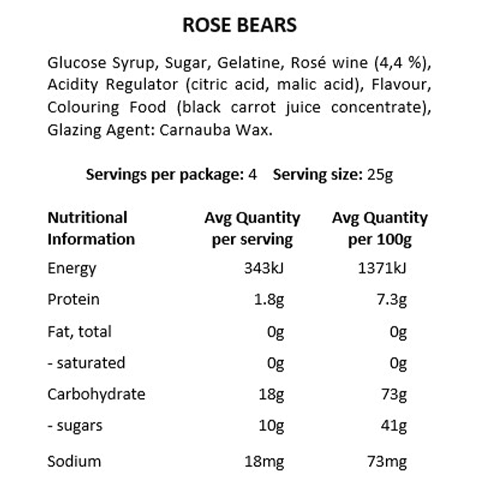 Sugar Crave Cube Box - Rosé Bears - Tea Pea Home