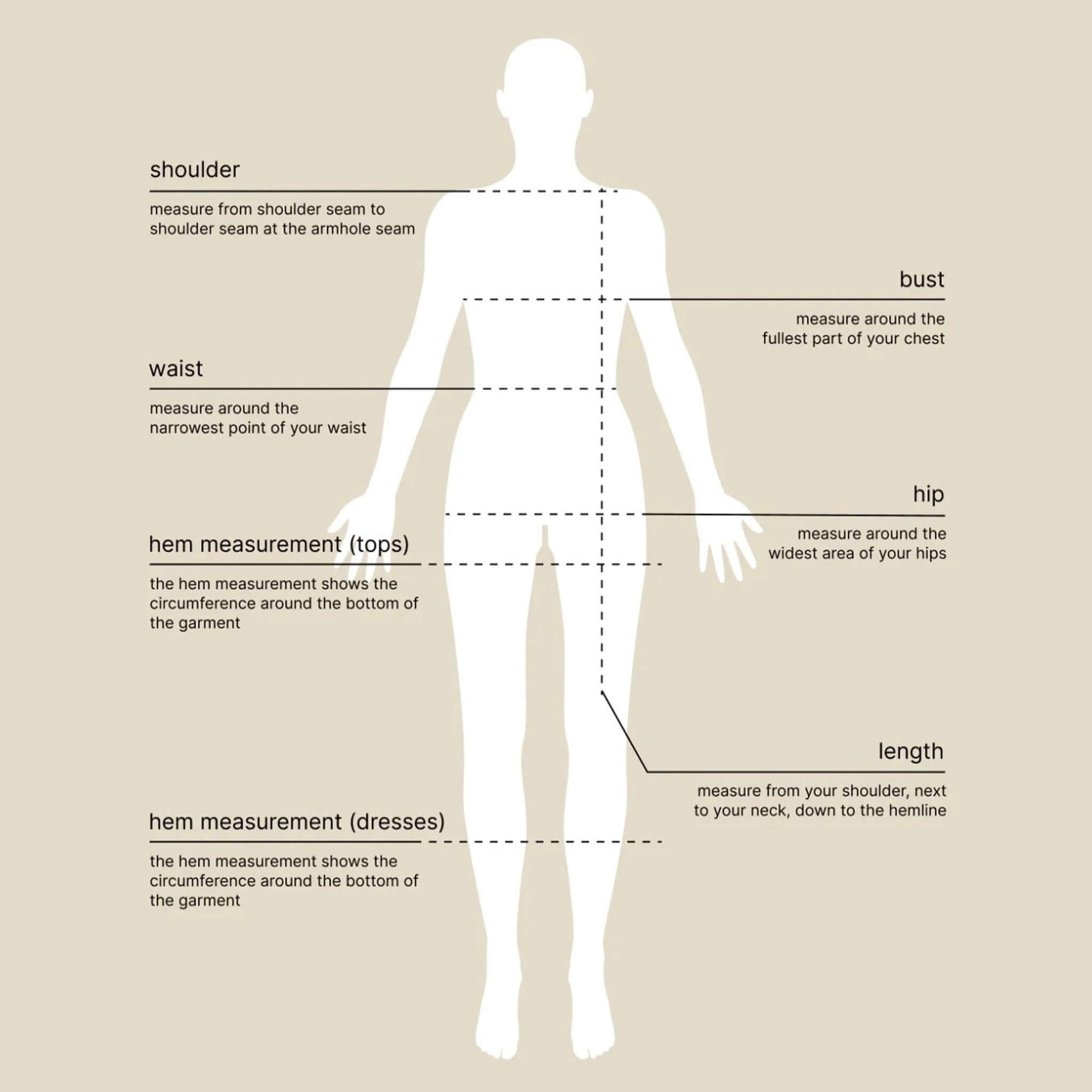 Zoe Kratzmann Dune Jacket - Ecru size guide diagram showing shoulder, bust, waist, hip, hem and length measurement points